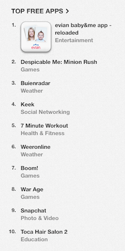7_minute_workout_app_sales_Netherlands_front_page_top_free_apps