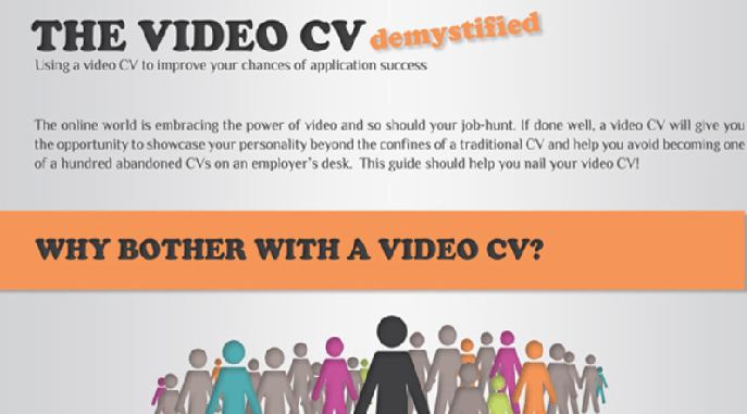 how-rank-in-Google-and-grow-organic-traffic-case-video-CV-infographic